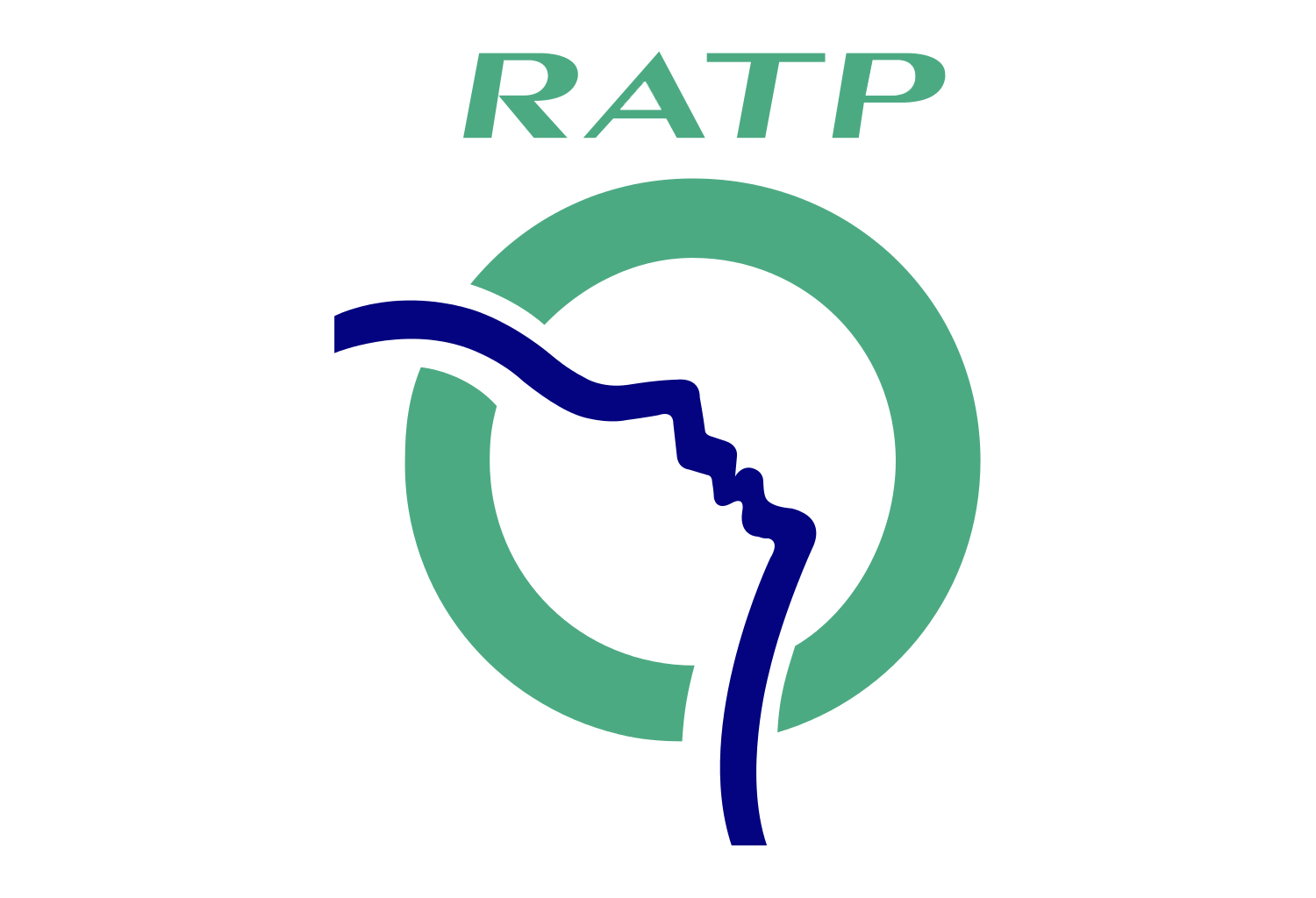 RATP